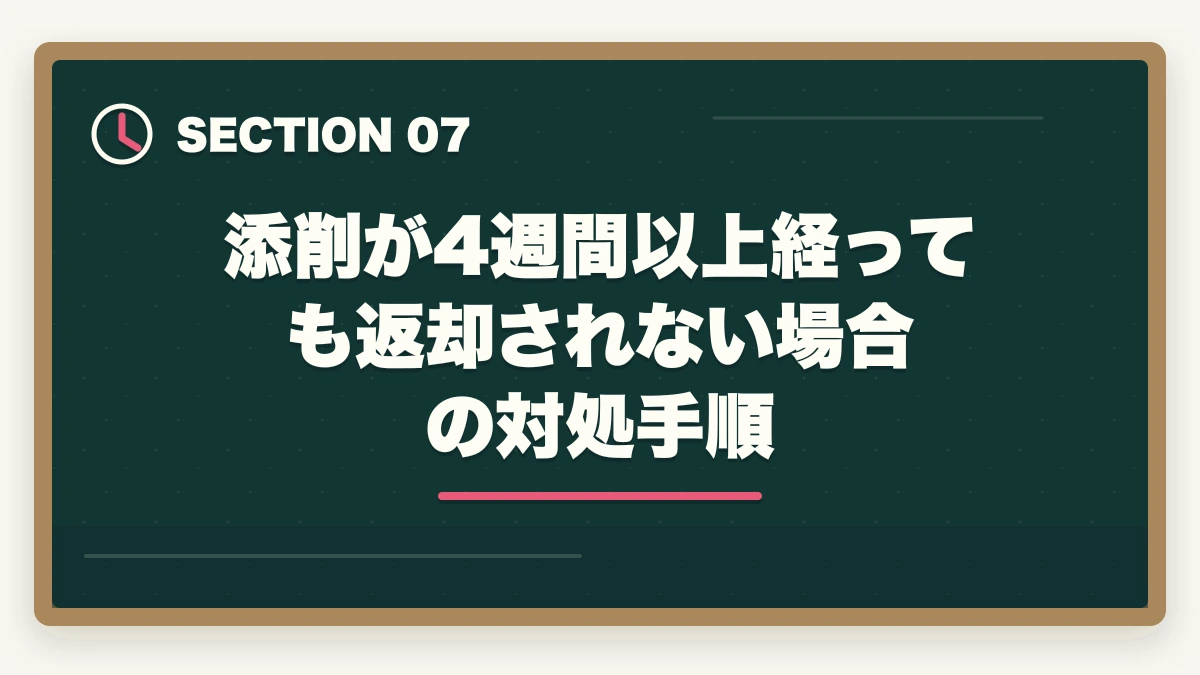 添削が4週間以上経っても返却されない場合の対処手順｜介護福祉士 ユーキャン 添削 遅い 対処法|返却日数の業界相場と待ち時間活用5戦略の図解