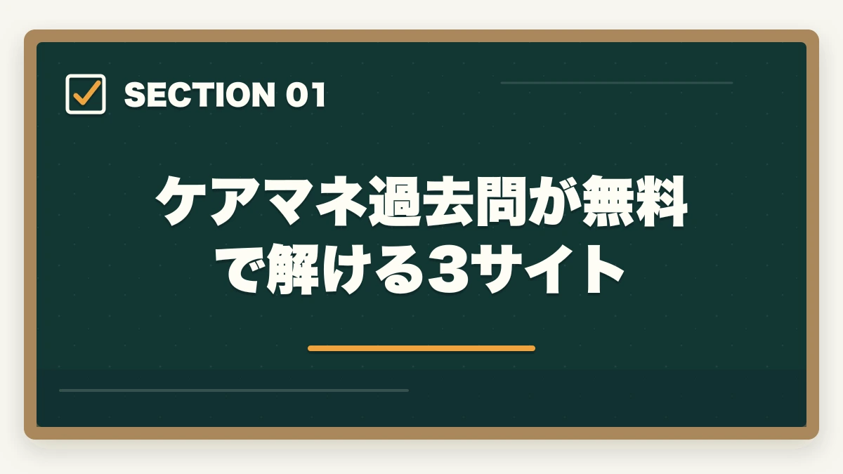 ケアマネ過去問が無料で解ける3サイト｜ケアマネ 試験 過去問 解説 無料|3サイト+市販3冊の使い分けと演習スケジュールの図解