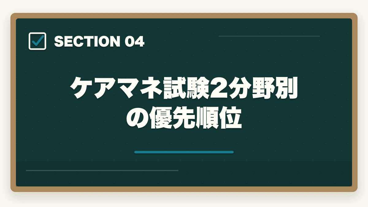 ケアマネ試験2分野別の優先順位｜ケアマネ 試験 過去問 解説 無料|3サイト+市販3冊の使い分けと演習スケジュールの図解