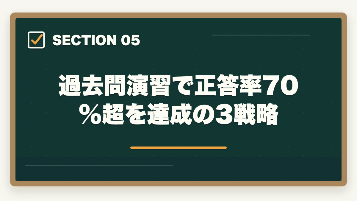 過去問演習で正答率70%超を達成の3戦略｜ケアマネ 試験 過去問 解説 無料|3サイト+市販3冊の使い分けと演習スケジュールの図解