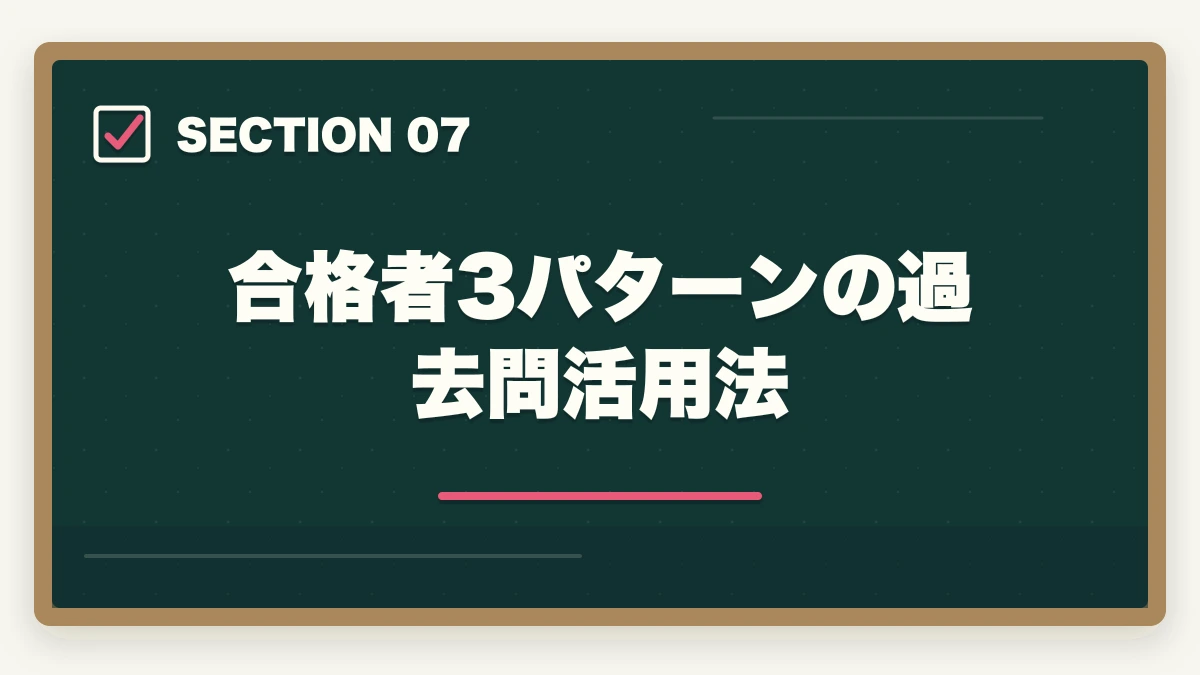 合格者3パターンの過去問活用法｜ケアマネ 試験 過去問 解説 無料|3サイト+市販3冊の使い分けと演習スケジュールの図解