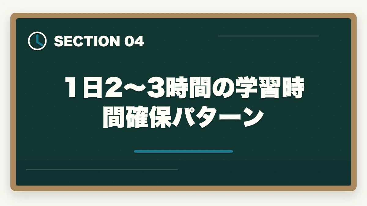 1日2〜3時間の学習時間確保パターン｜社福 通信 仕事 両立 体験談|社会人受験生の合格者3パターンと両立戦略の図解