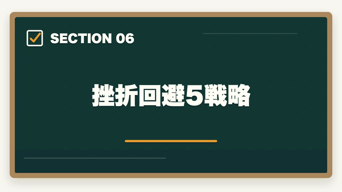 挫折回避5戦略｜社福 通信 仕事 両立 体験談|社会人受験生の合格者3パターンと両立戦略の図解