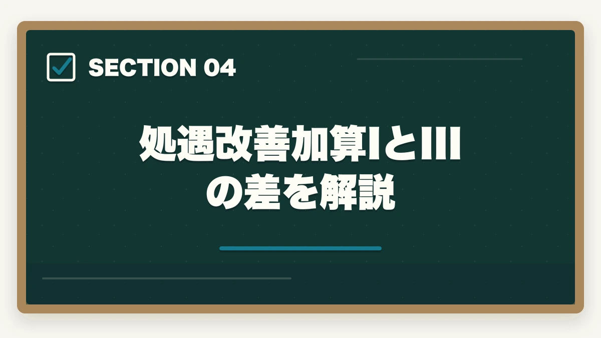 処遇改善加算IとIIIの差を解説｜介福 給料 上がらない 転職 戦略|年収100万円アップを実現する施設選びの完全ガイドの図解