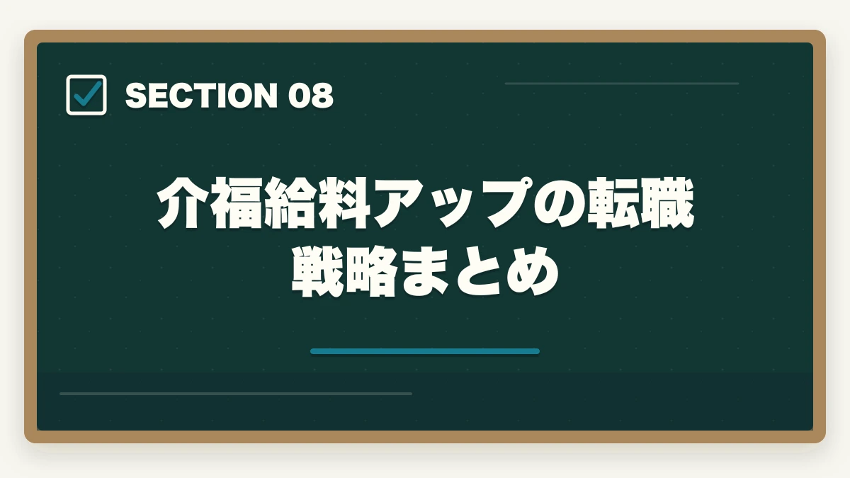 介福給料アップの転職戦略まとめ｜介福 給料 上がらない 転職 戦略|年収100万円アップを実現する施設選びの完全ガイドの図解