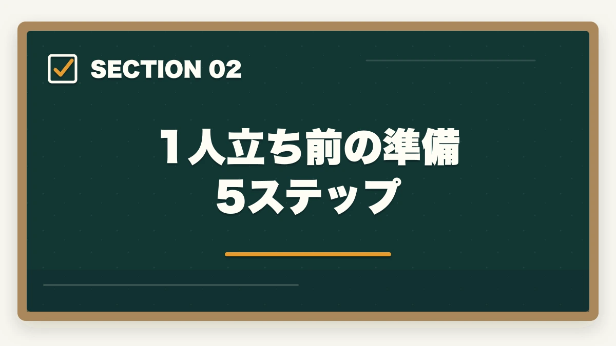 1人立ち前の準備5ステップ｜訪問介護 ヘルパー 1人立ち 不安|事前準備5ステップとメンタル対策の完全ガイドの図解