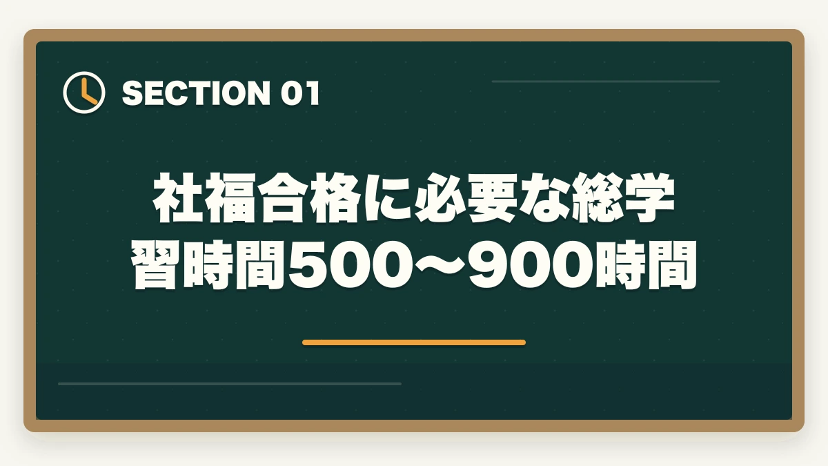 社福合格に必要な総学習時間500〜900時間｜社福 勉強時間 1日 何時間|総500〜900時間+属性別配分の完全ガイドの図解