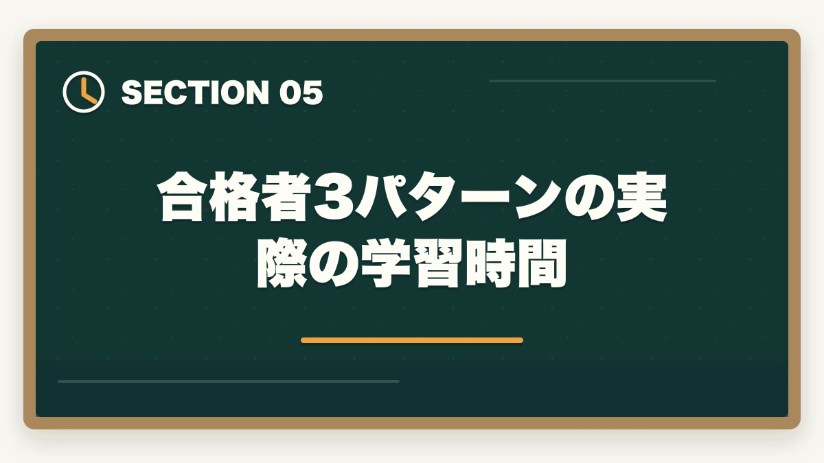 合格者3パターンの実際の学習時間｜社福 勉強時間 1日 何時間|総500〜900時間+属性別配分の完全ガイドの図解