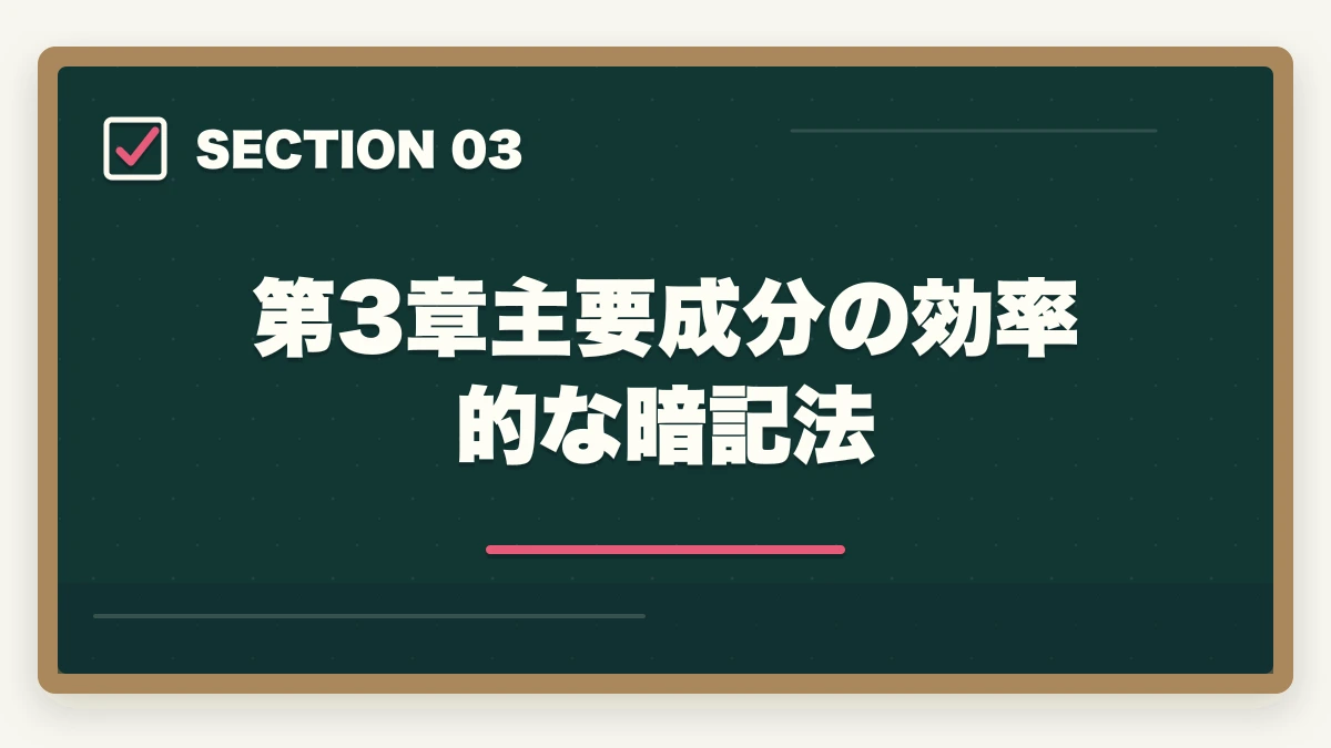 第3章主要成分の効率的な暗記法｜登販 試験 落ちた 再挑戦|リベンジ合格率65%+9ヶ月計画の完全ガイドの図解