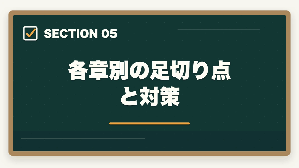 各章別の足切り点と対策｜登販 試験 落ちた 再挑戦|リベンジ合格率65%+9ヶ月計画の完全ガイドの図解