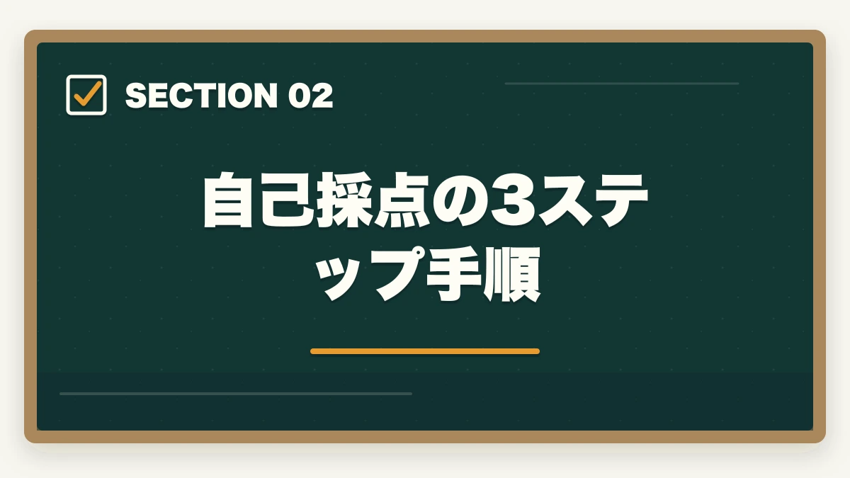 自己採点の3ステップ手順｜介護福祉士の国家試験を終えた後の自己採点のやり方と合格判定の出し方の図解