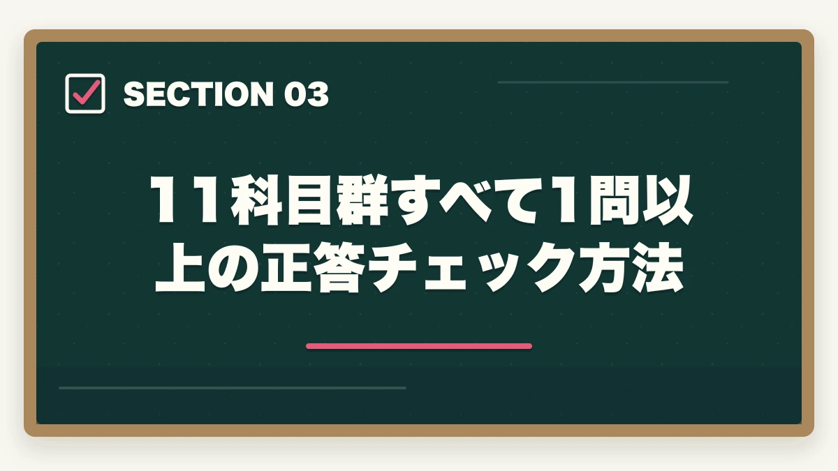 11科目群すべて1問以上の正答チェック方法｜介護福祉士の国家試験を終えた後の自己採点のやり方と合格判定の出し方の図解