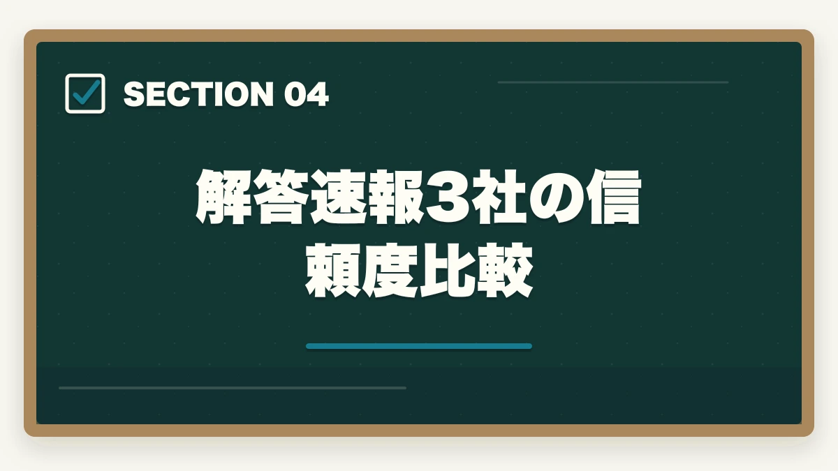 解答速報3社の信頼度比較｜介護福祉士の国家試験を終えた後の自己採点のやり方と合格判定の出し方の図解