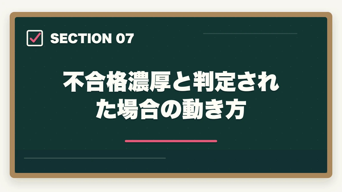 不合格濃厚と判定された場合の動き方｜介護福祉士の国家試験を終えた後の自己採点のやり方と合格判定の出し方の図解
