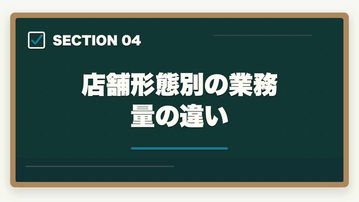 店舗形態別の業務量の違い｜登録販売者がドラッグストアで実際にする1日の仕事内容と業務スケジュールの図解