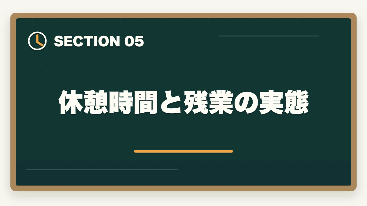 休憩時間と残業の実態｜登録販売者がドラッグストアで実際にする1日の仕事内容と業務スケジュールの図解