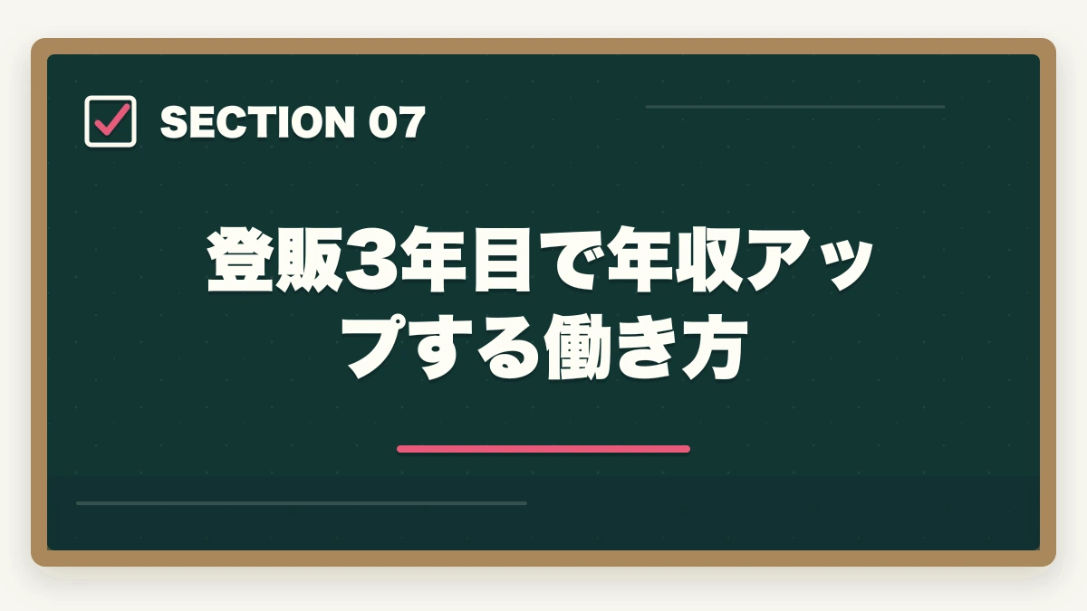 登販3年目で年収アップする働き方｜登録販売者がドラッグストアで実際にする1日の仕事内容と業務スケジュールの図解