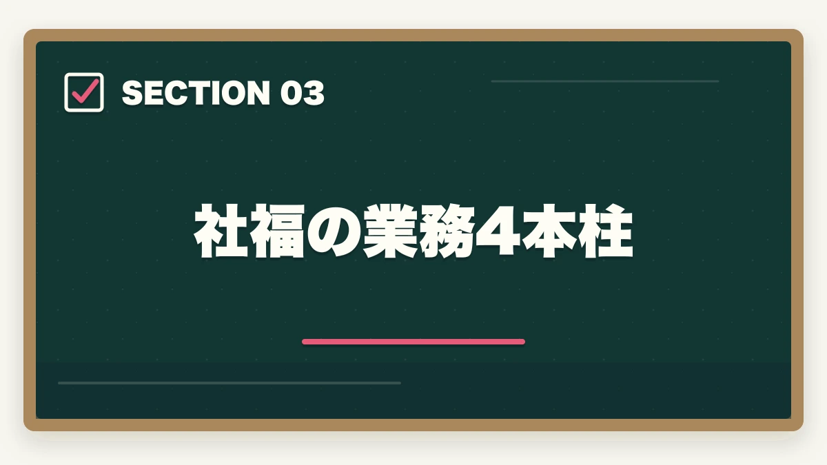 社福の業務4本柱｜社会福祉士の1日の仕事内容とスケジュール例を勤務先別に解説の図解