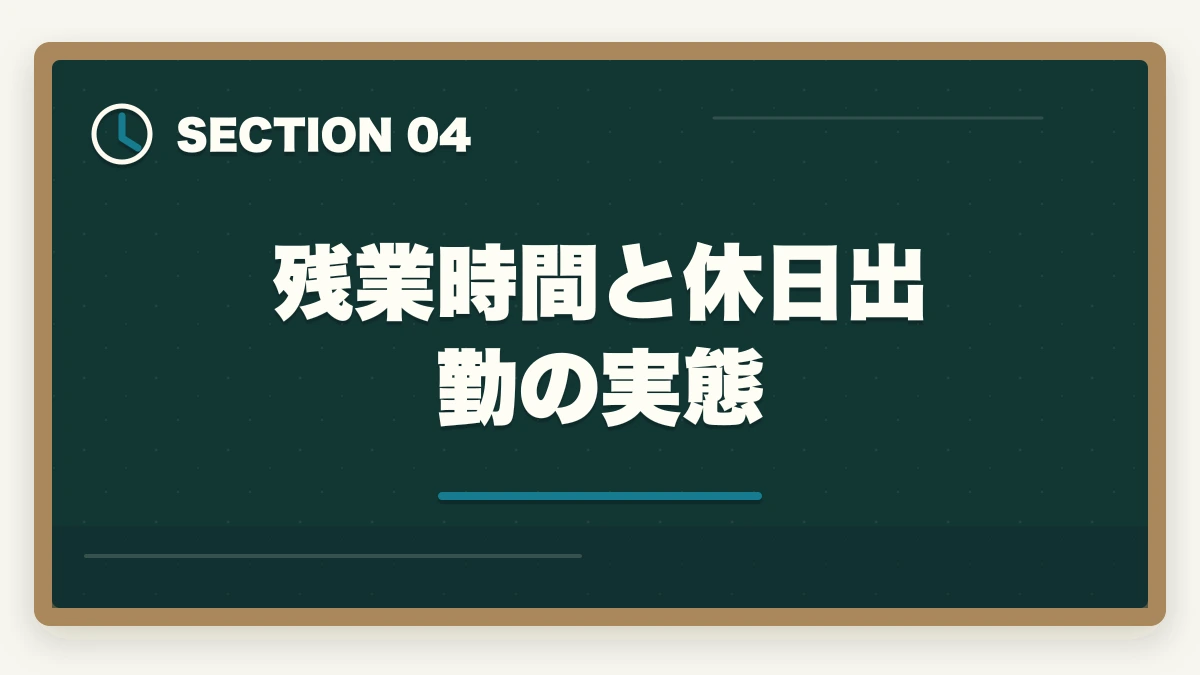 残業時間と休日出勤の実態｜社会福祉士の1日の仕事内容とスケジュール例を勤務先別に解説の図解
