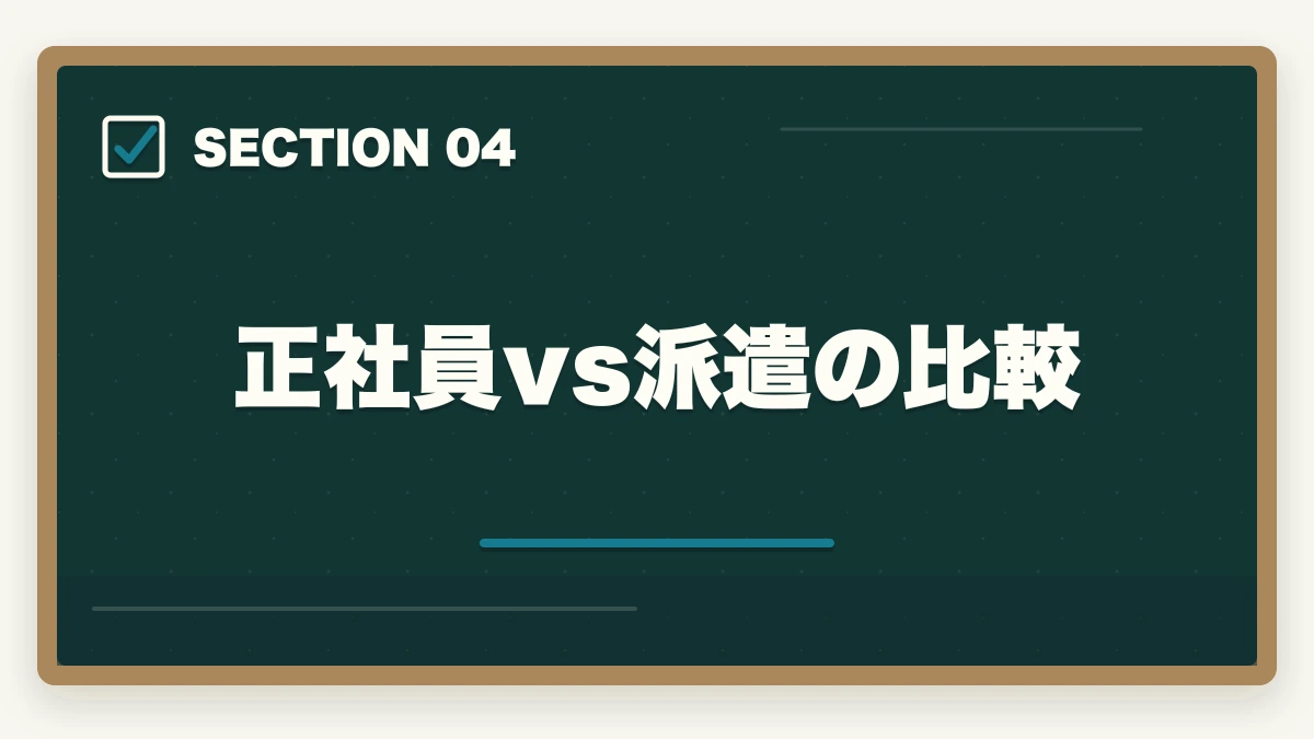正社員vs派遣の比較｜介護福祉士の派遣で働く時給の相場とメリット・デメリットを徹底解説の図解