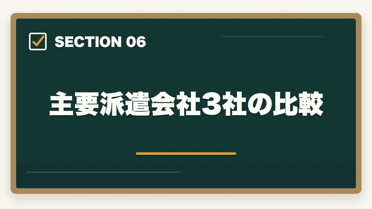 主要派遣会社3社の比較｜介護福祉士の派遣で働く時給の相場とメリット・デメリットを徹底解説の図解
