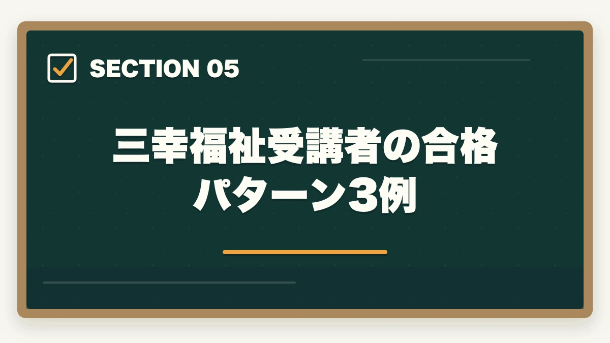 三幸福祉受講者の合格パターン3例｜三幸福祉カレッジの介護福祉士講座評判|10年介護経験者が見たメリット・デメリット【2026年】の図解