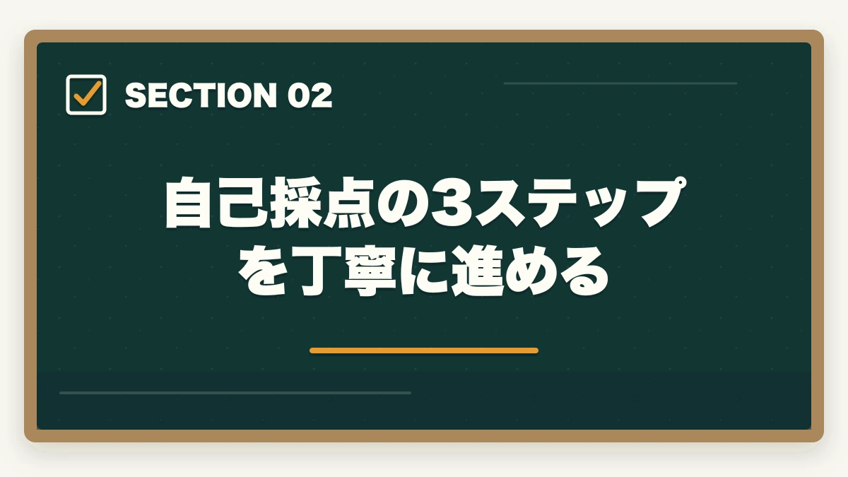 自己採点の3ステップを丁寧に進める｜社会福祉士国家試験を終えた後の自己採点のやり方と合格判定の出し方の図解