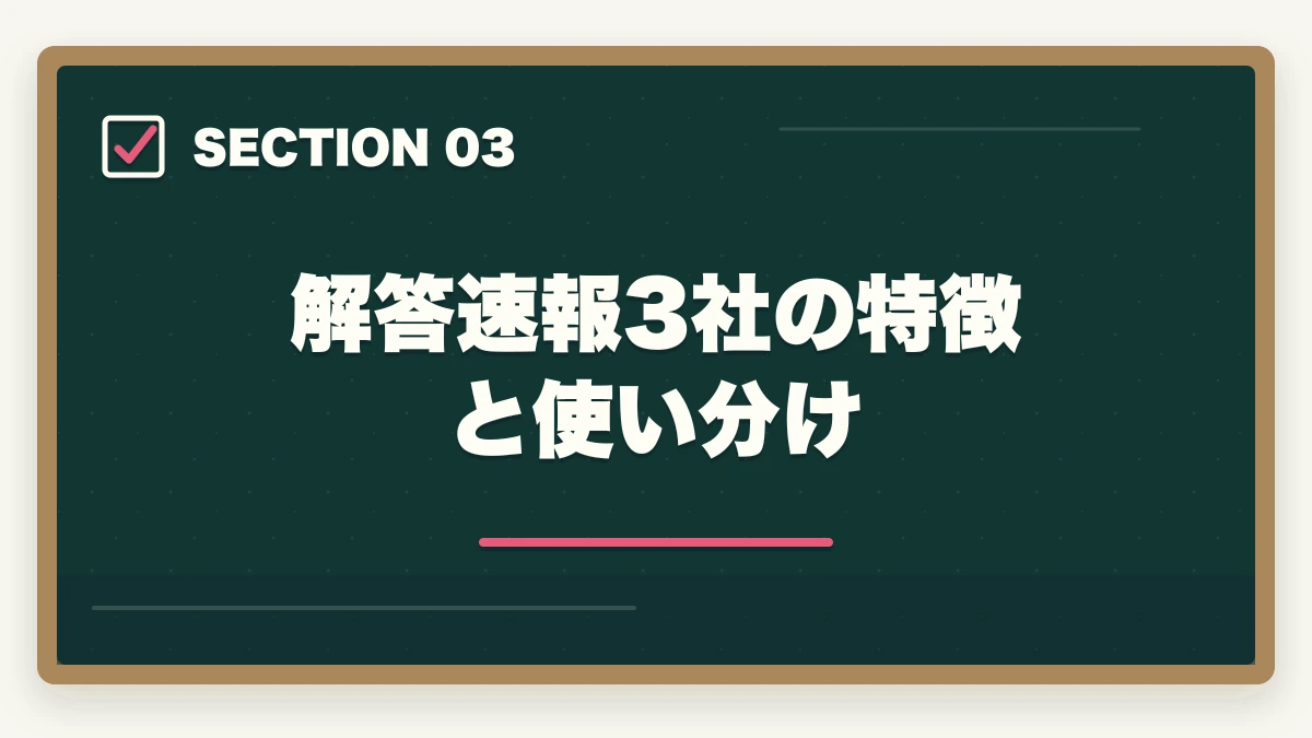 解答速報3社の特徴と使い分け｜社会福祉士国家試験を終えた後の自己採点のやり方と合格判定の出し方の図解