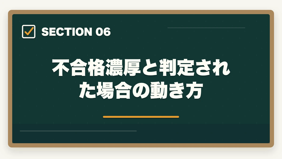 不合格濃厚と判定された場合の動き方｜社会福祉士国家試験を終えた後の自己採点のやり方と合格判定の出し方の図解
