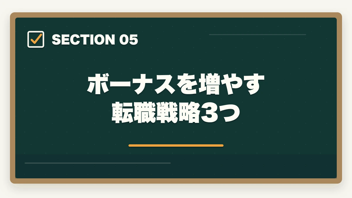 ボーナスを増やす転職戦略3つ｜介護福祉士のボーナスの相場と施設別の比較を10年経験者が解説の図解