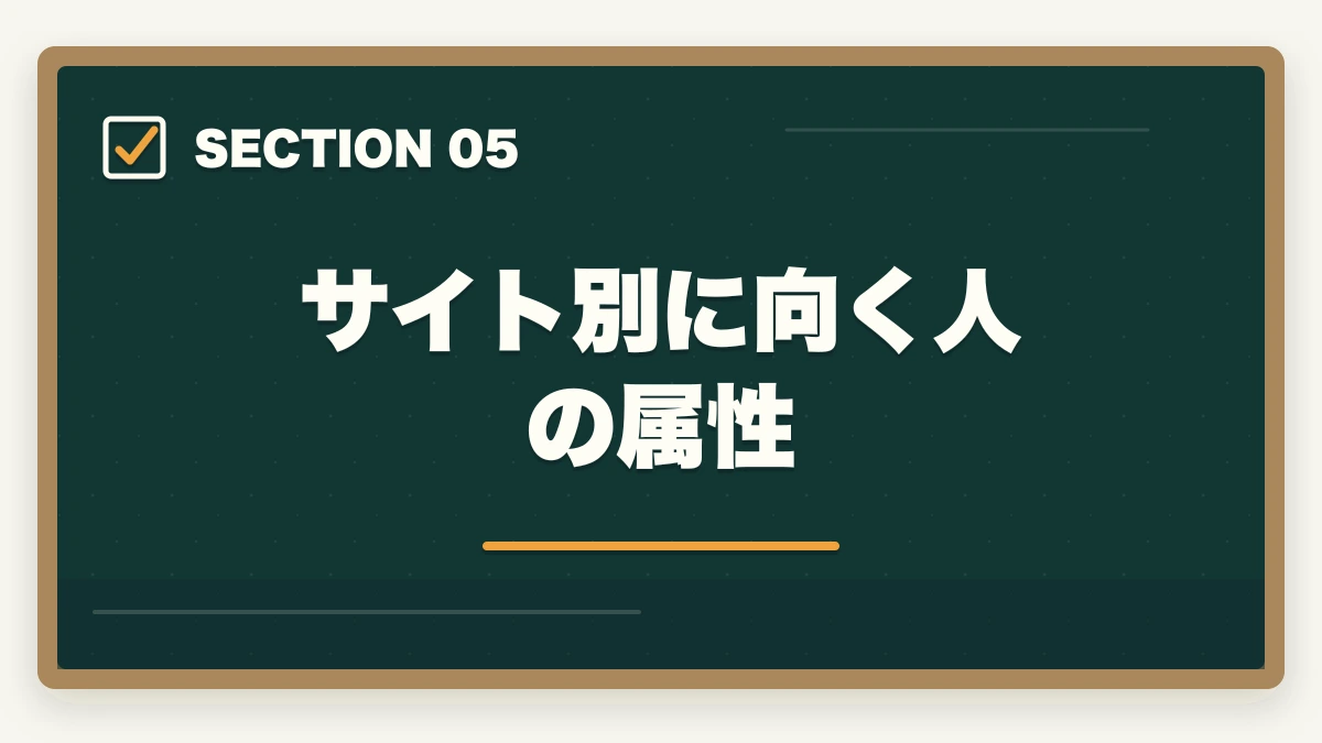 サイト別に向く人の属性｜介護福祉士の転職サイトおすすめランキング3社を10年経験者が比較の図解