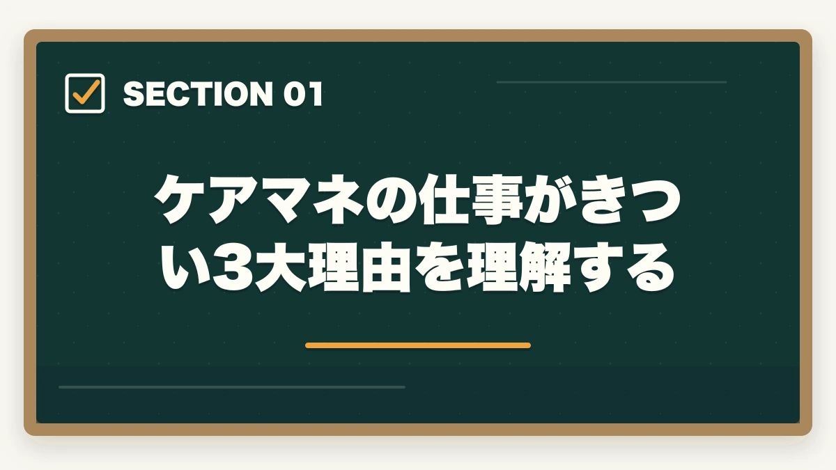 ケアマネの仕事がきつい3大理由を理解する｜ケアマネの仕事がきついと感じたら楽になる方法を10年経験者が解説の図解