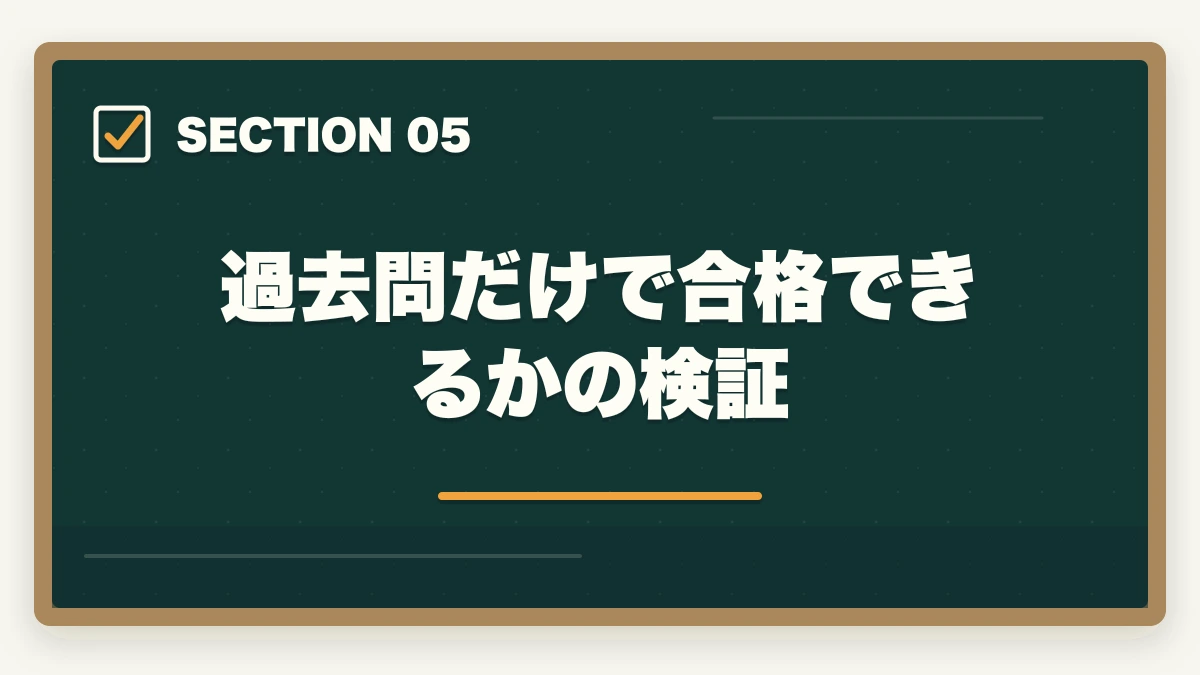 過去問だけで合格できるかの検証｜介護福祉士の試験で過去問を何年分解けばよいかを10年経験者が解説の図解