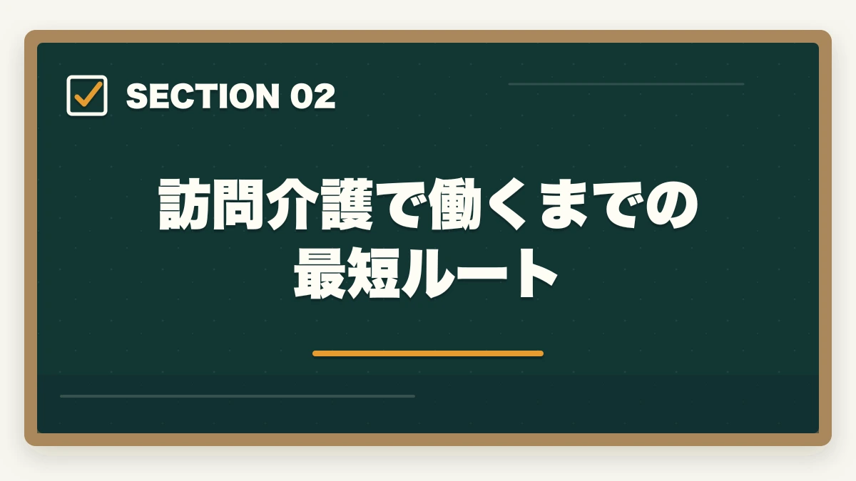 訪問介護で働くまでの最短ルート｜訪問介護のヘルパーとホームヘルパーの違いを10年介護経験者が分かりやすく解説の図解