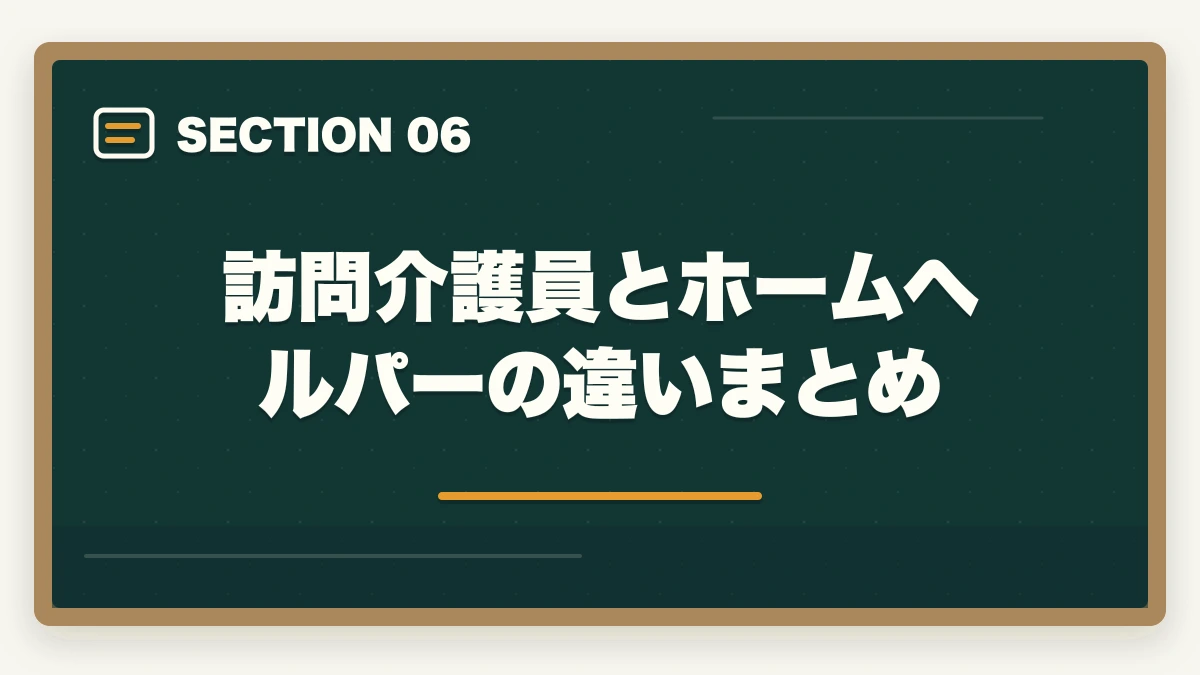 訪問介護員とホームヘルパーの違いまとめ｜訪問介護のヘルパーとホームヘルパーの違いを10年介護経験者が分かりやすく解説の図解
