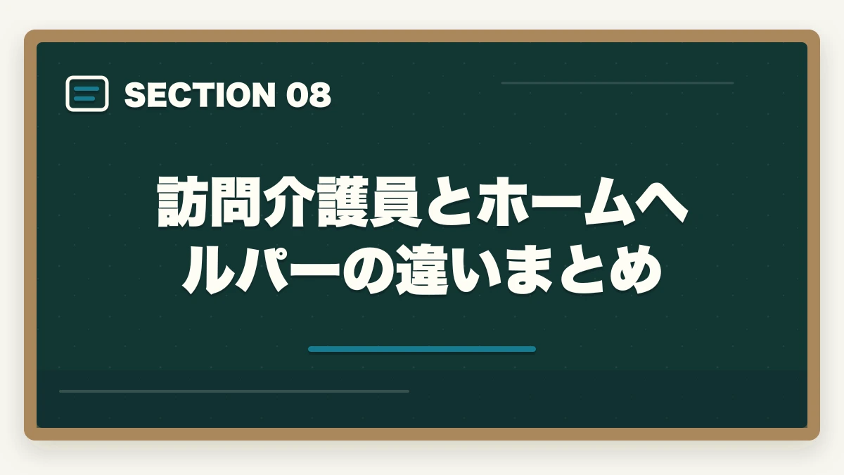 訪問介護員とホームヘルパーの違いまとめ｜の図解