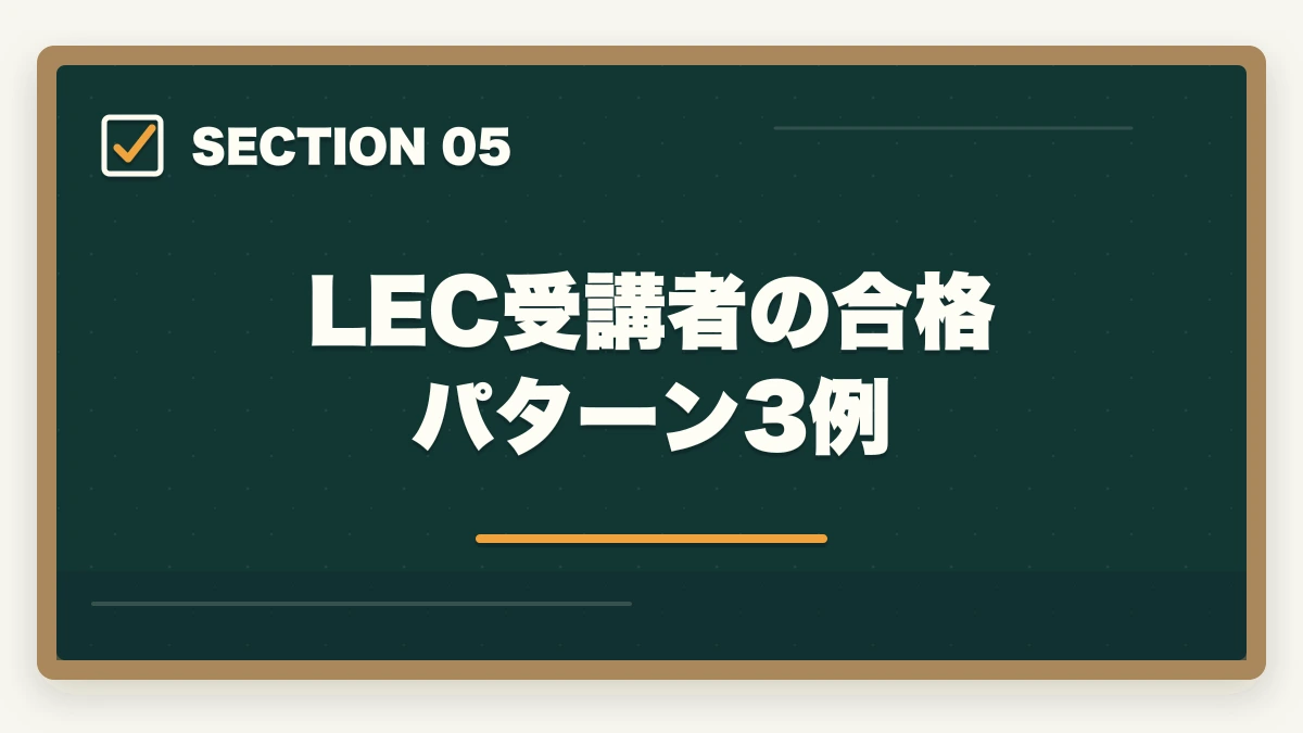 LEC受講者の合格パターン3例｜社会福祉士のLEC評判|10年介護経験者が見たメリット・デメリット【2026年】の図解