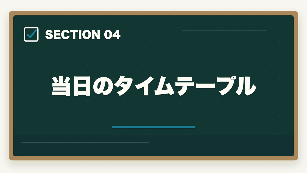 当日のタイムテーブル｜登録販売者の試験で持参すべき持ち物と禁止物を10年経験者が解説の図解