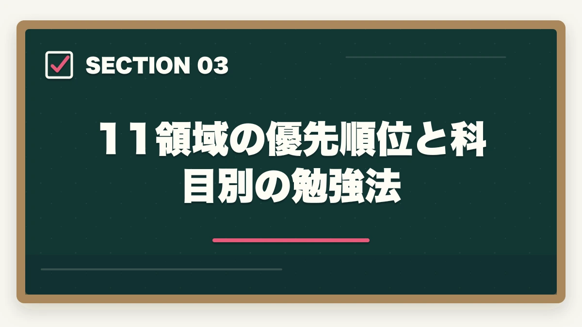 11領域の優先順位と科目別の勉強法|介護福祉士の勉強法|働きながら合格する10年介護経験者のリアル攻略法【2026年最新】の図解