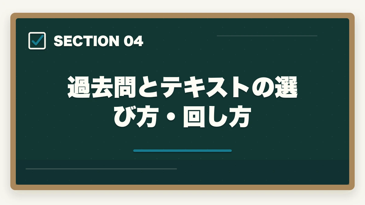 過去問とテキストの選び方・回し方|介護福祉士の勉強法|働きながら合格する10年介護経験者のリアル攻略法【2026年最新】の図解