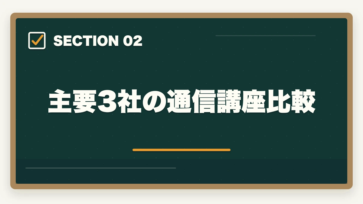 主要3社の通信講座比較｜介護福祉士通信講座おすすめ3社|30代主婦ブランク復職用に厳選の図解