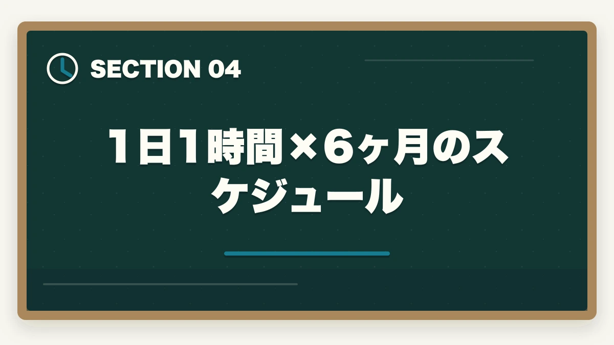1日1時間×6ヶ月のスケジュール｜介護福祉士通信講座おすすめ3社|30代主婦ブランク復職用に厳選の図解