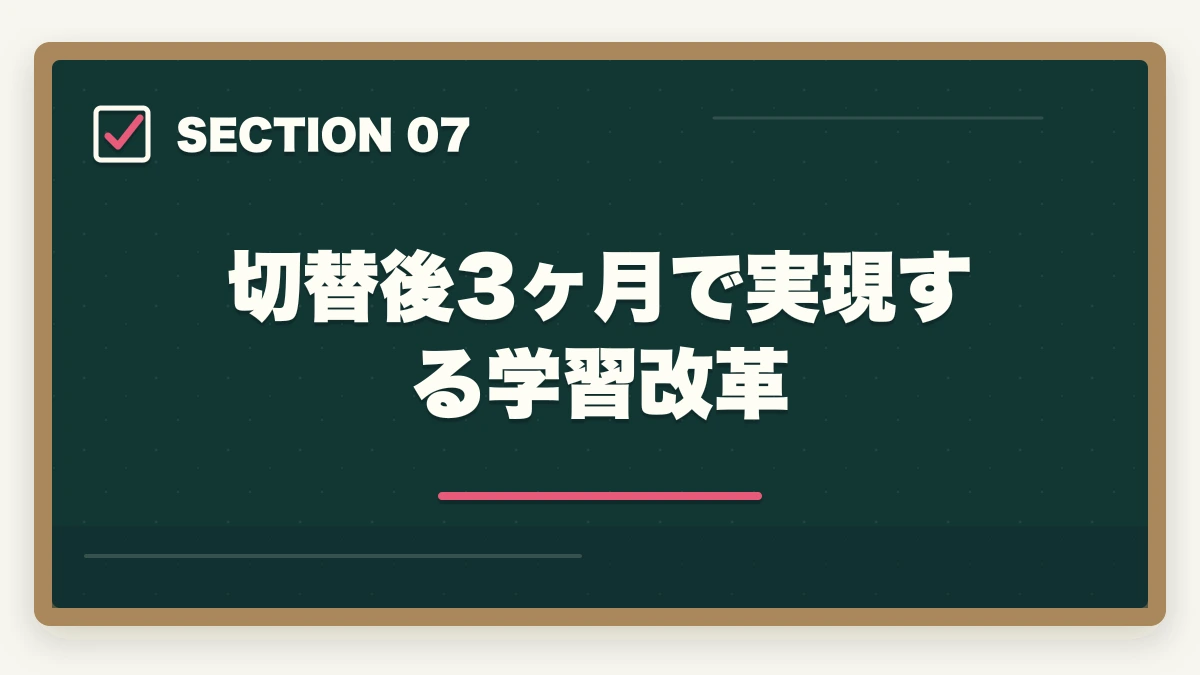 切替後3ヶ月で実現する学習改革｜社会福祉士通信講座へ切替えるべきタイミング|独学失敗から合格の図解