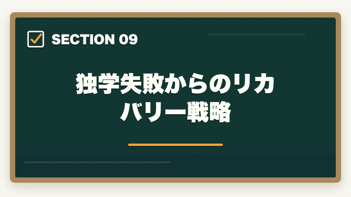 独学失敗からのリカバリー戦略｜社会福祉士通信講座へ切替えるべきタイミング|独学失敗から合格の図解