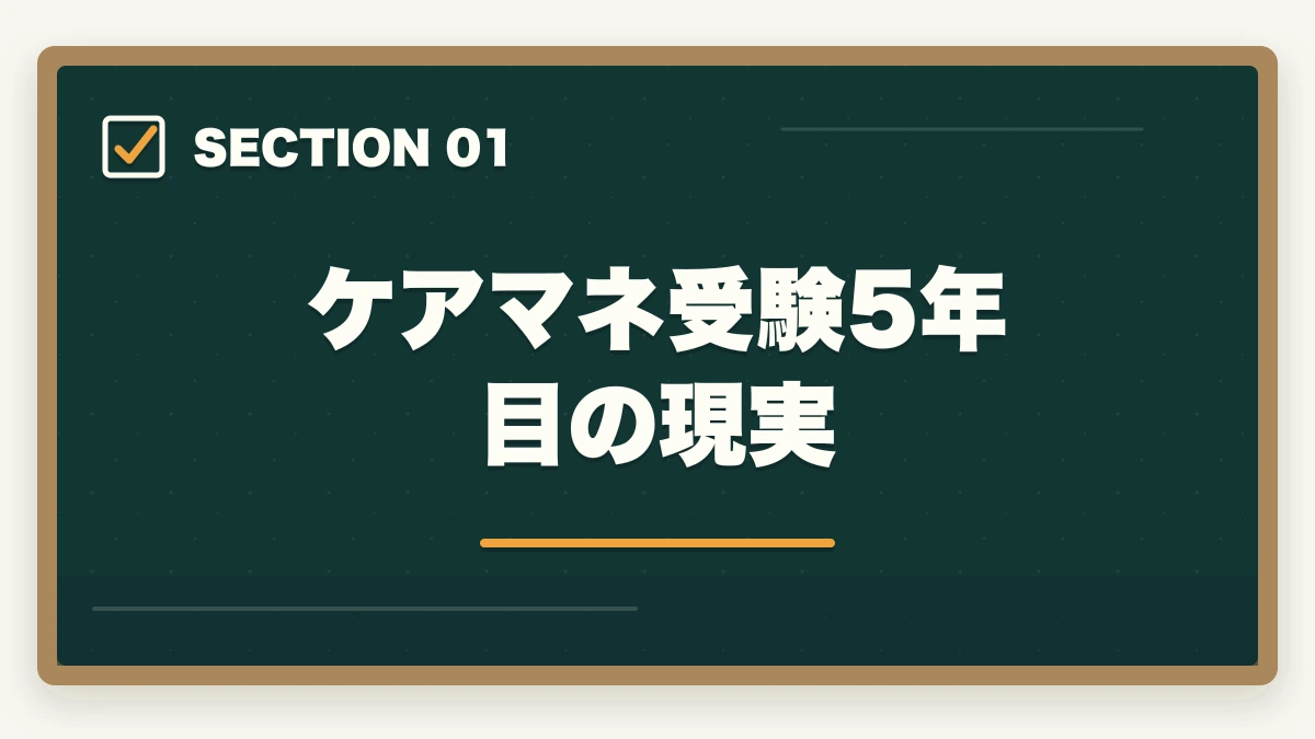 ケアマネ受験5年目の現実｜ケアマネ通信講座おすすめ3社|5年目から始める合格率4倍化の図解