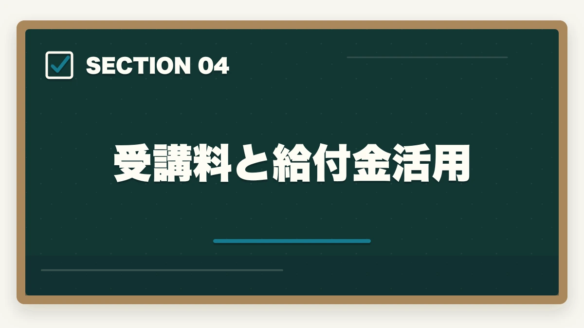 受講料と給付金活用｜ケアマネ通信講座おすすめ3社|5年目から始める合格率4倍化の図解