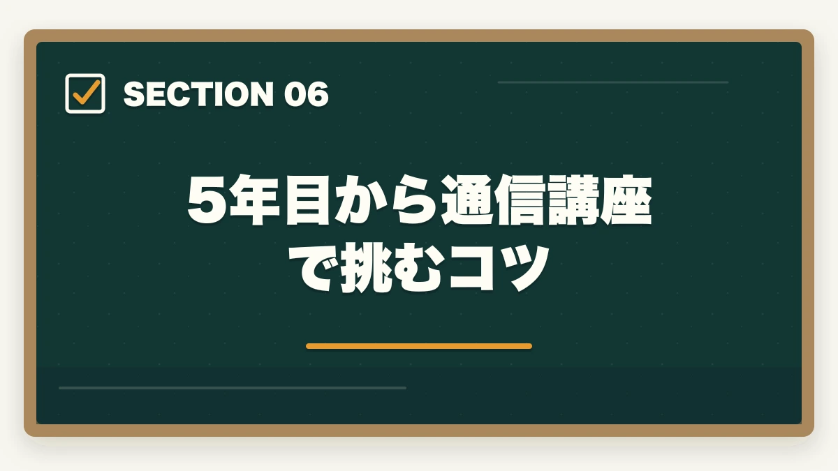 5年目から通信講座で挑むコツ｜ケアマネ通信講座おすすめ3社|5年目から始める合格率4倍化の図解