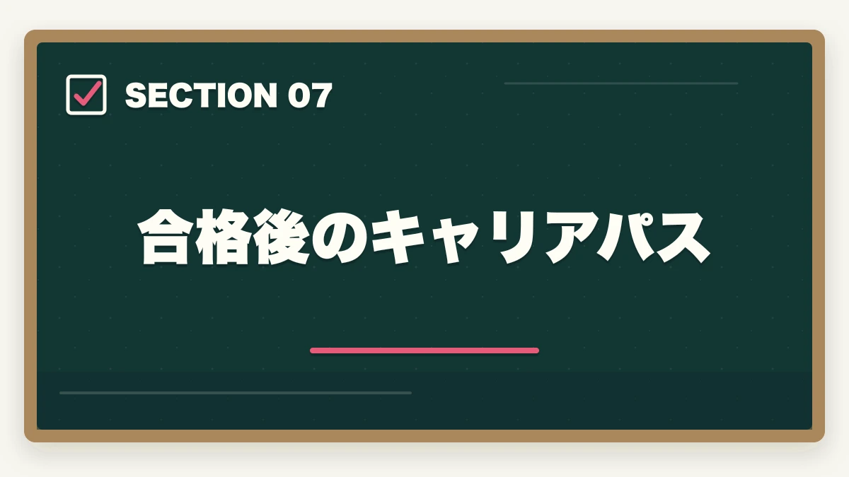 合格後のキャリアパス｜ケアマネ通信講座おすすめ3社|5年目から始める合格率4倍化の図解