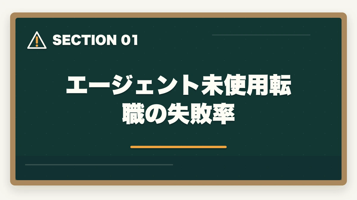 エージェント未使用転職の失敗率｜介護転職でエージェントなし失敗3例|ブラック施設回避の選び方の図解