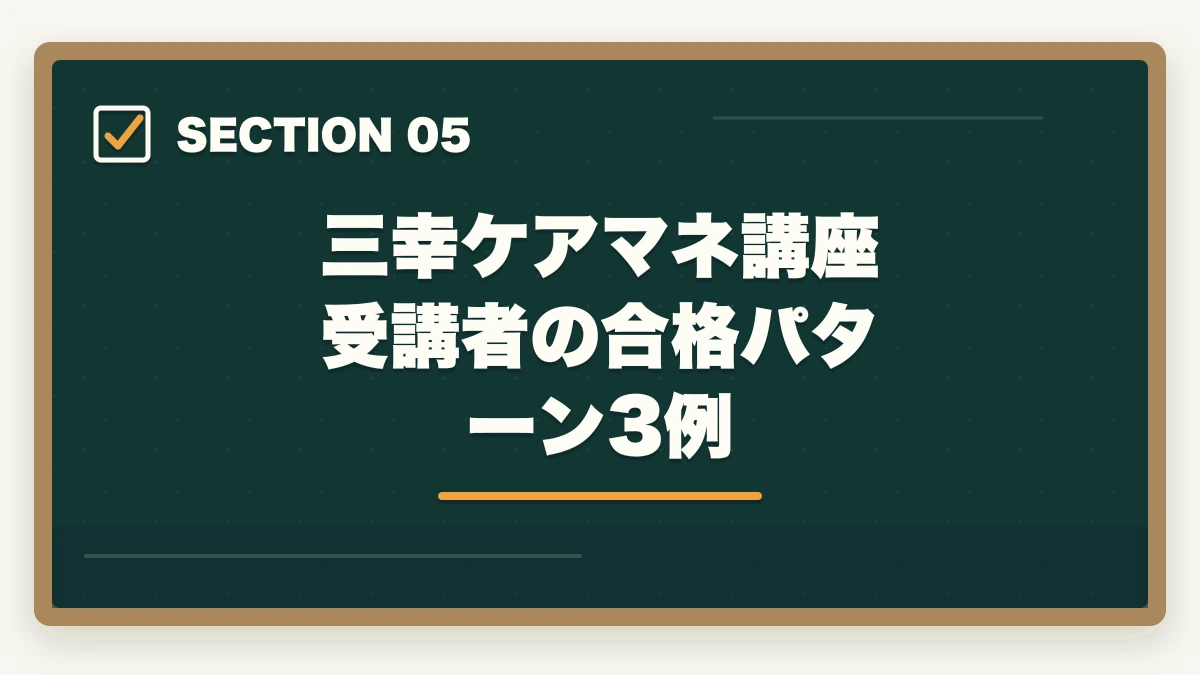 三幸ケアマネ講座 受講者の合格パターン3例｜ケアマネジャーの三幸福祉カレッジ評判|10年介護経験者が見たメリット・デメリット【2026年】の図解